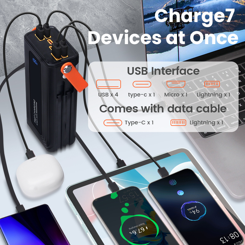Power Bank Charger