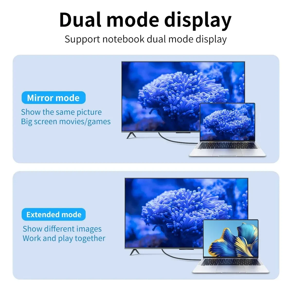 4K HDMI Video Cable