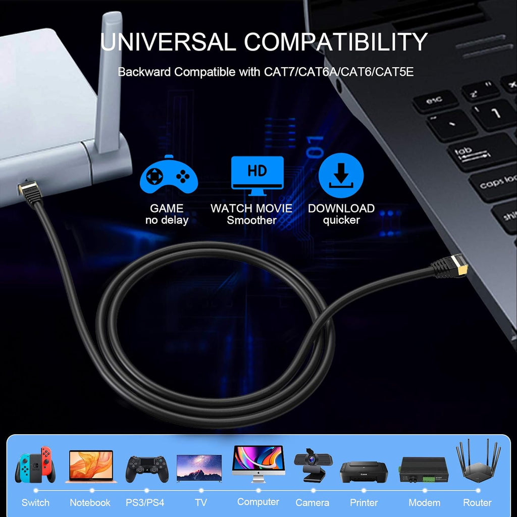 Ultra Fast Ethernet Network Patch Cable