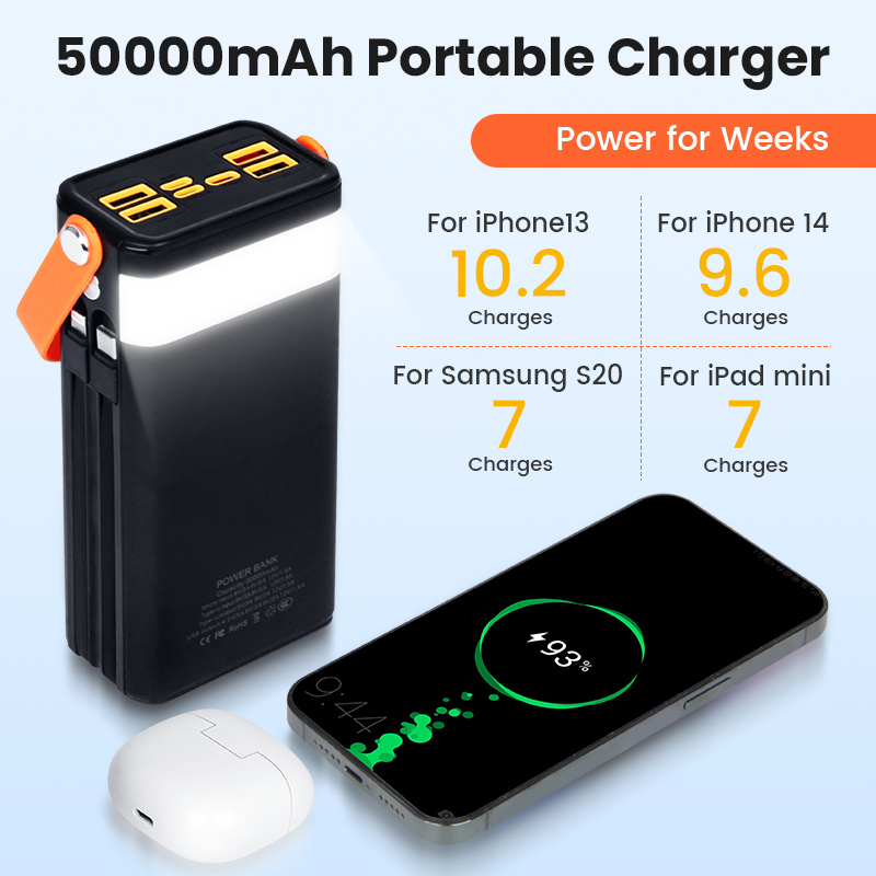 Power Bank Charger